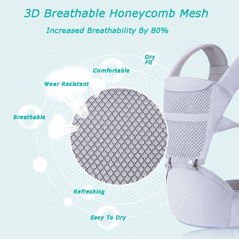 Ergonomische Babytrage